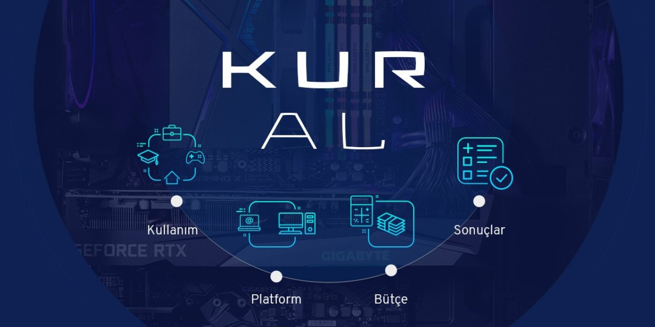 Hem bütçe dostu hem de her ihtiyacı karşılayan “KUR-AL” uygulamasına ilgi artıyor