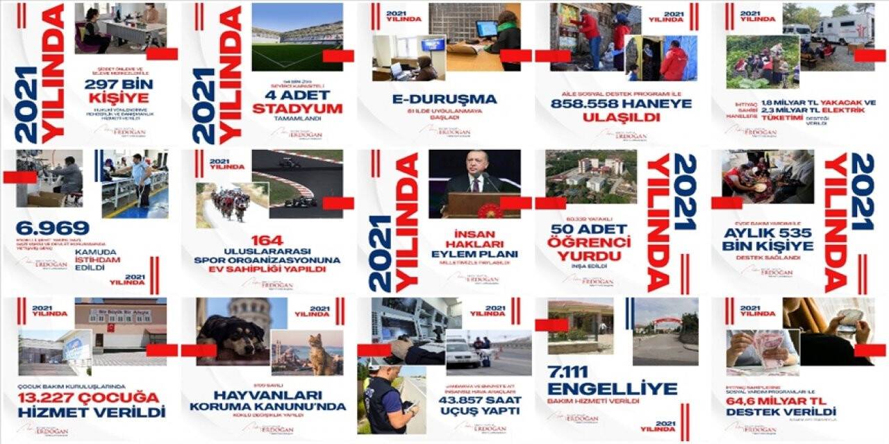 Cumhurbaşkanı Erdoğan, sosyal medya paylaşımıyla 2021 yılını değerlendirdi
