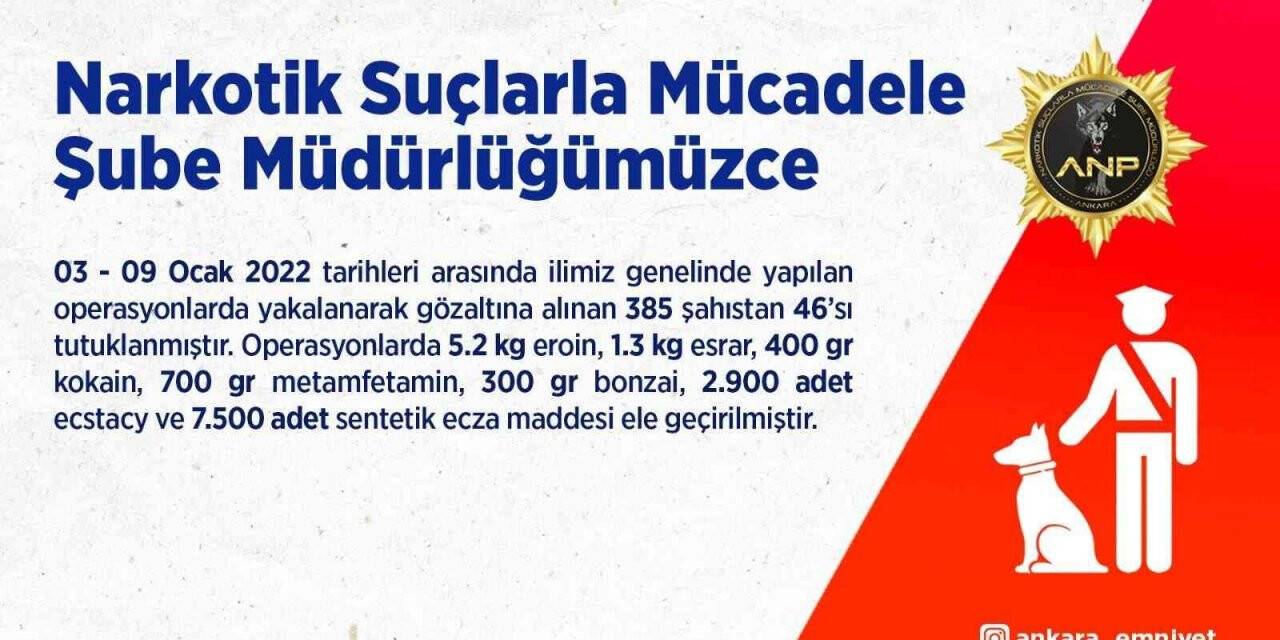 Başkentte narkotik suçundan bir haftada 46 kişi tutuklandı