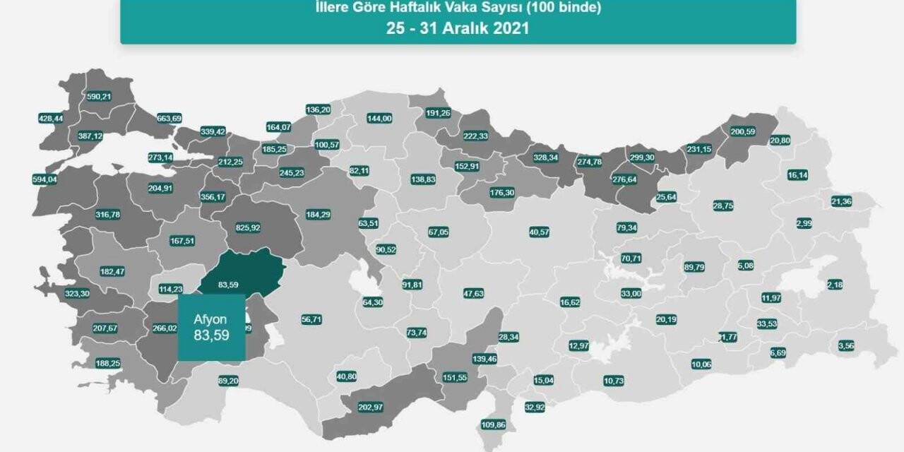 Afyonkarahisar’da korona vaka sayısı 600 oldu
