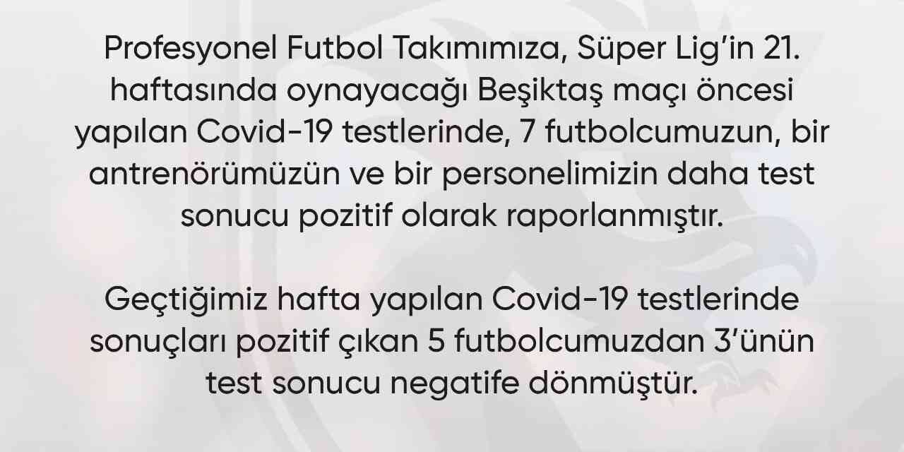 Gaziantep FK’da 7 futbolcunun test sonucu pozitif çıktı