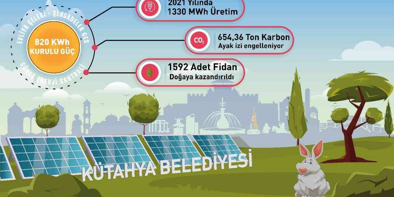 Bir yılda bin 330 MWh elektrik üretimi gerçekleştirildi