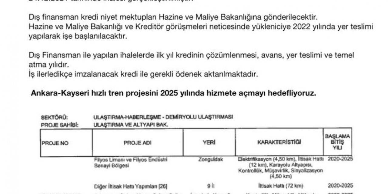 AK Parti’den hızlı tren iddialarına açıklama