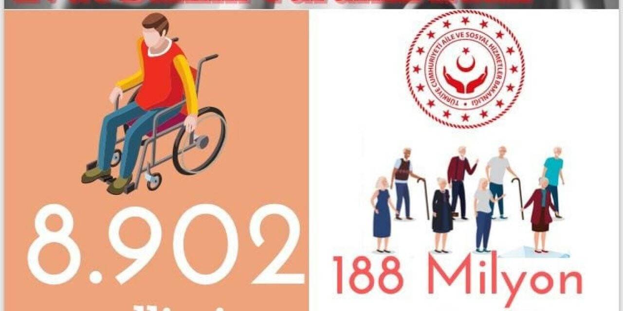 Engellilere 188 milyon 169 bin TL evde bakım ödemesi yapıldı