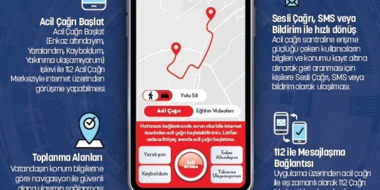 ‘AFAD Acil’ adlı mobil uygulama kullanıma sunuldu