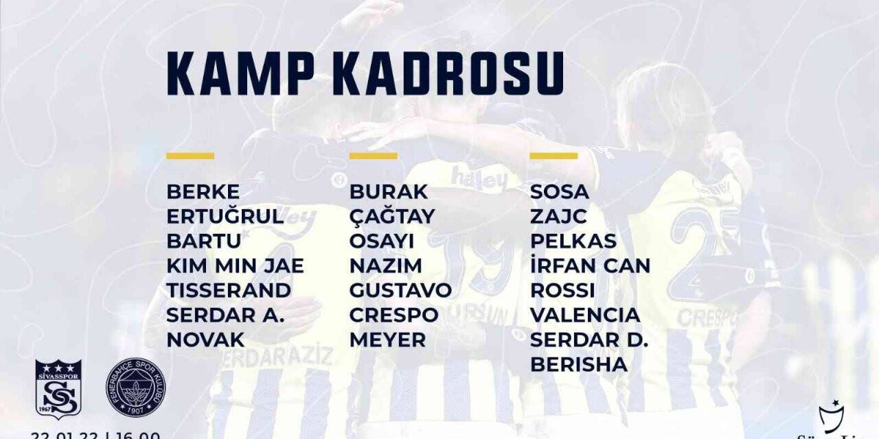 Fenerbahçe’nin Sivasspor kadrosu belli oldu