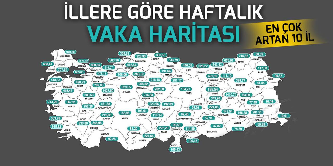 Bakan Koca bir haftalık vaka haritasını paylaştı