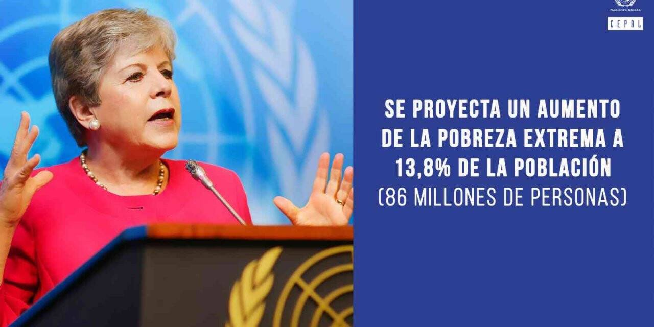 Latin Amerika’da aşırı yoksul kişi sayısı 2021 yılında 5 milyon arttı