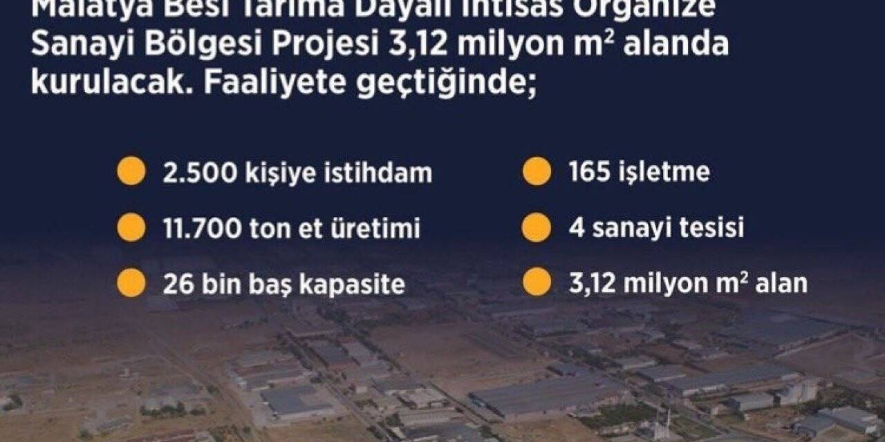 Yazıhan’da 3 bin 300 kişiye iş imkanı