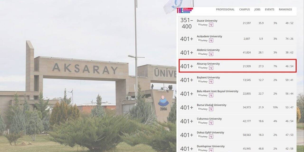 ASÜ, en iyi genç üniversiteler arasında