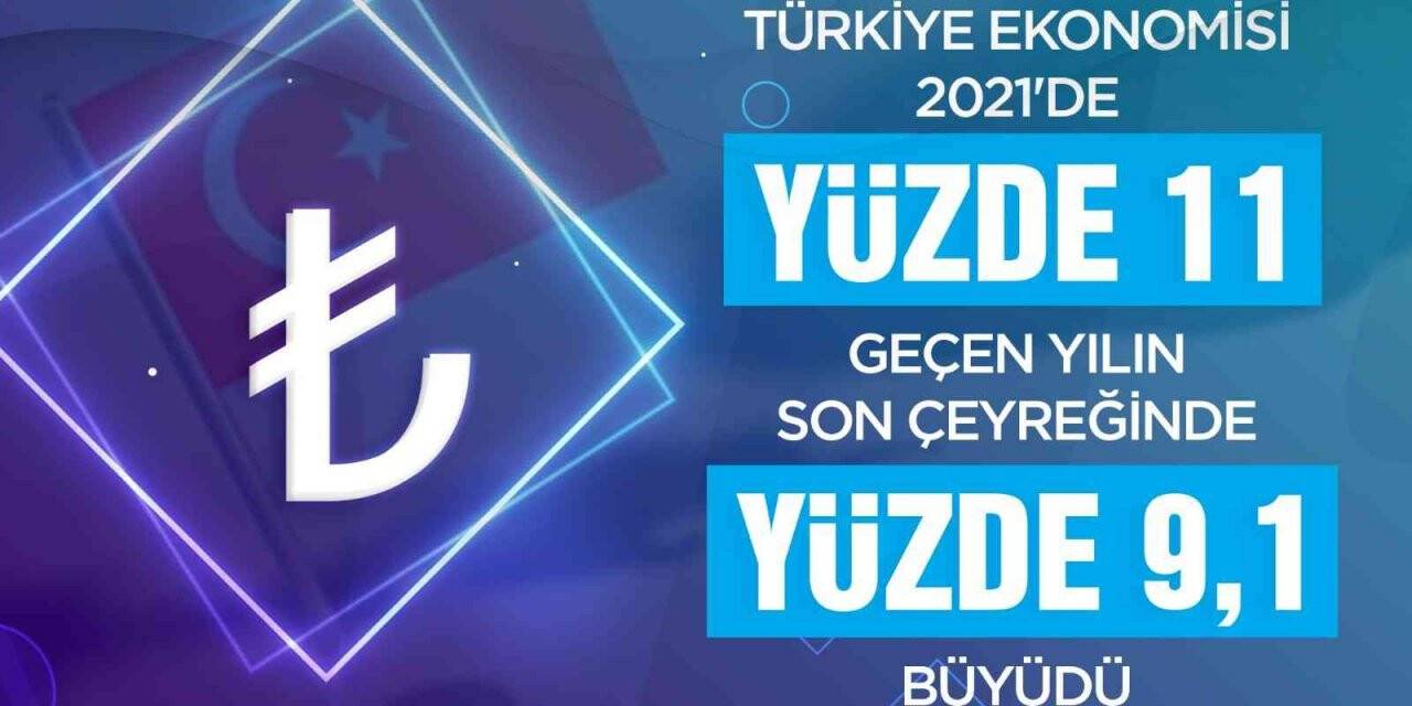 Bakan Nebati: “2021’de G-20, OECD ve AB ülkeleri arasında en yüksek büyüme sağlayan ülke olduk”