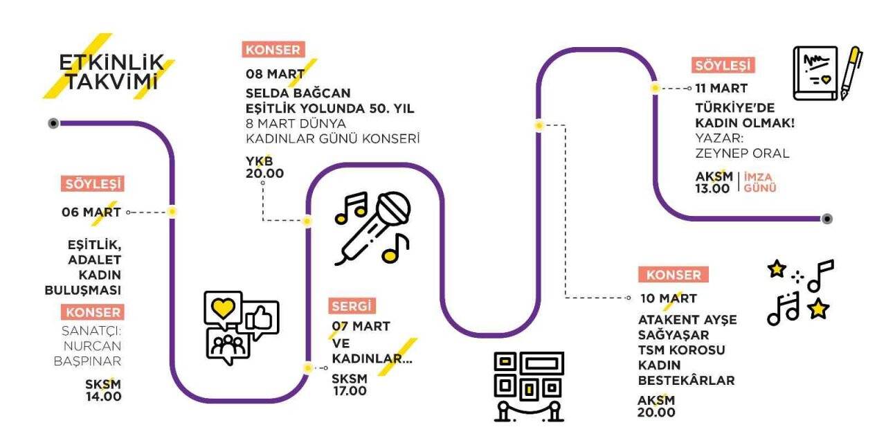 KÜçükçekmece’de dolu dolu 8 Mart programı