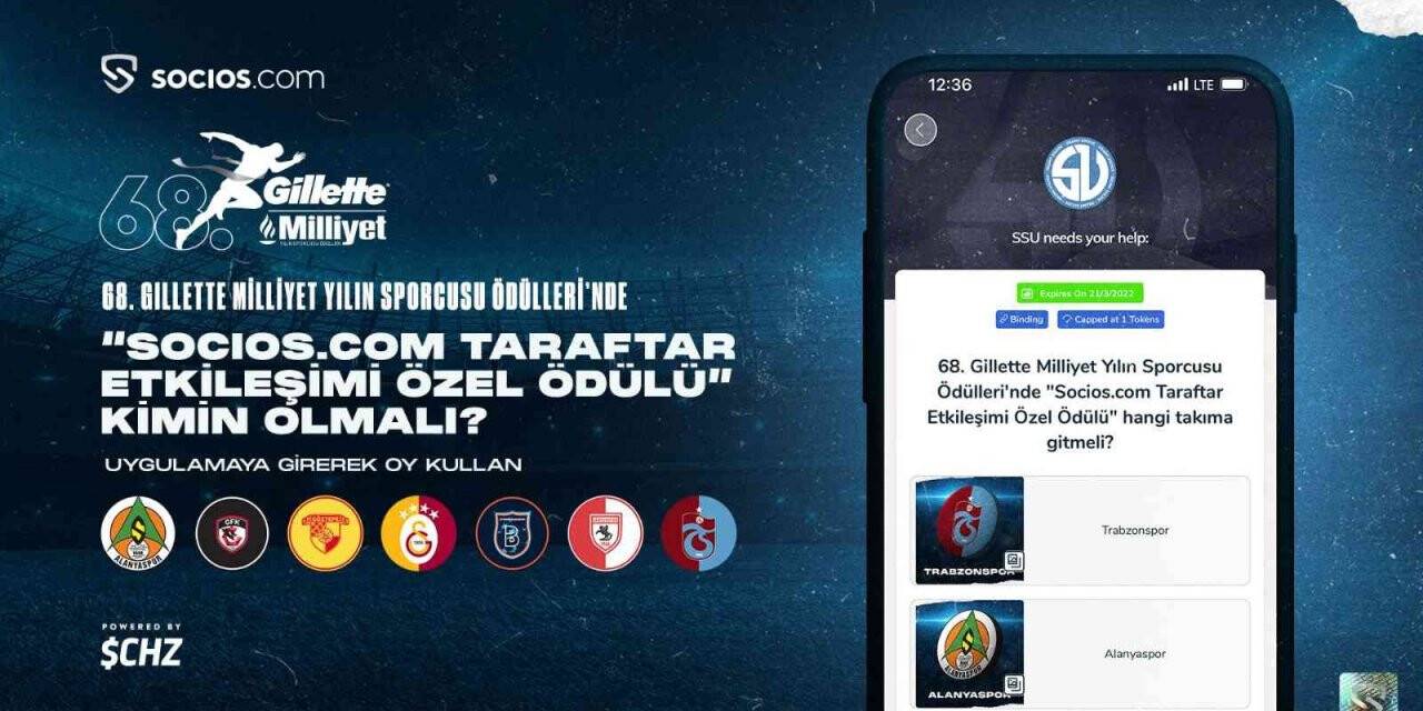 ‘Socios.com Taraftar Etkileşimi Özel Ödülü’ sahibini buluyor