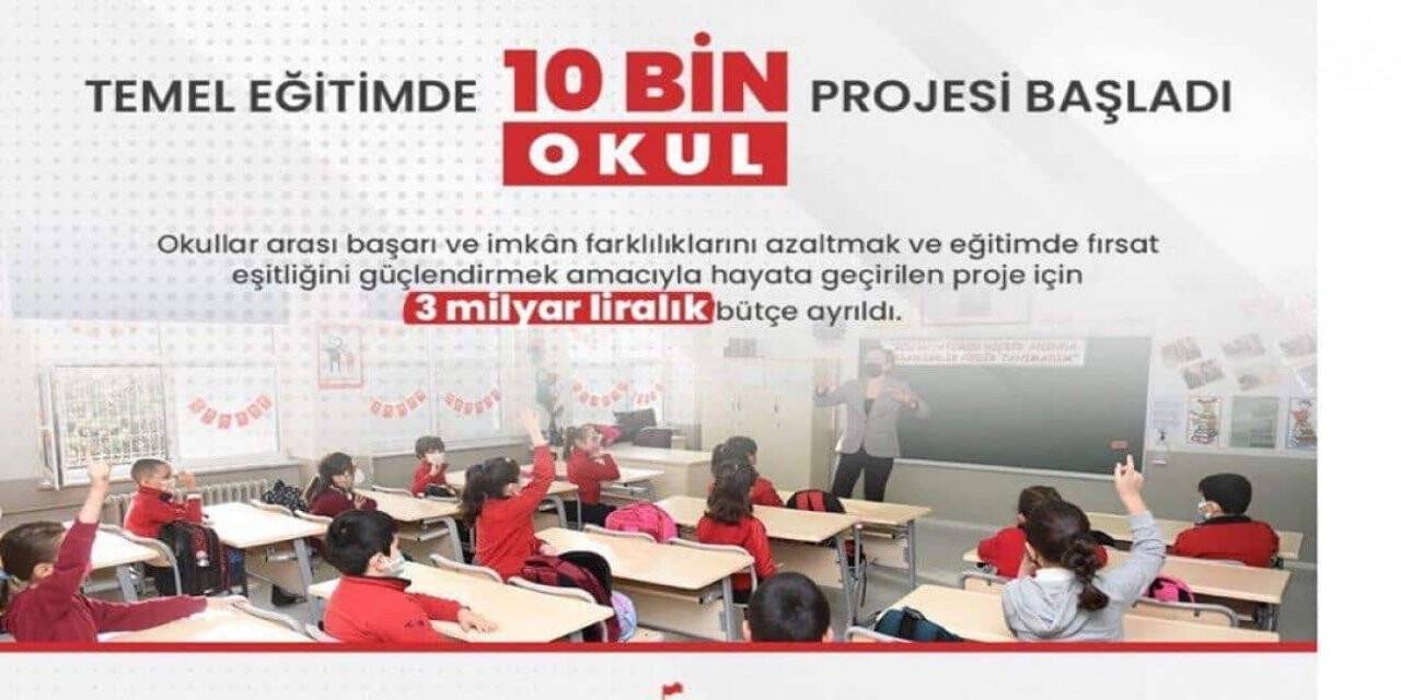 “Temel Eğitim’de 10 Bin Okul” projesine Hisarcık’tan 4 okul dahil edildi