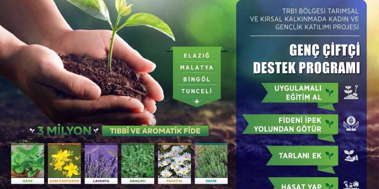 İpek Yolunda çiftçilere uygulamalı eğitim verilecek
