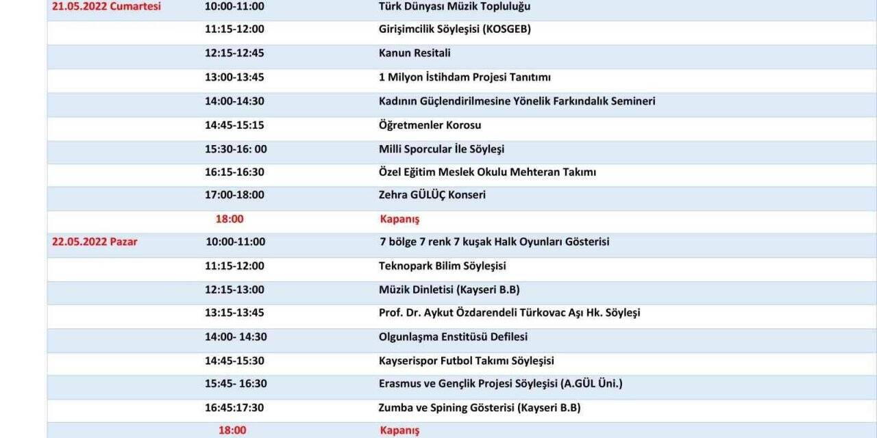 ’Devlet Teşvik Tanıtım Günleri’ başlıyor