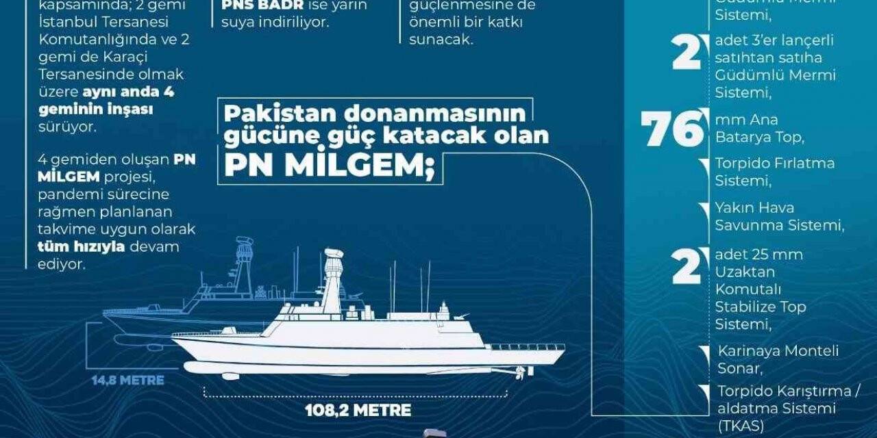 Bakan Akar “PNS Badr”ın Pakistan Deniz Kuvvetleri’ne teslim törenine katılacak
