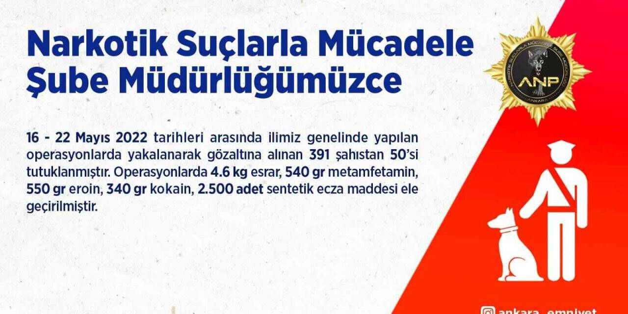 Başkentte zehir tacirlerine operasyon: 391 gözaltı