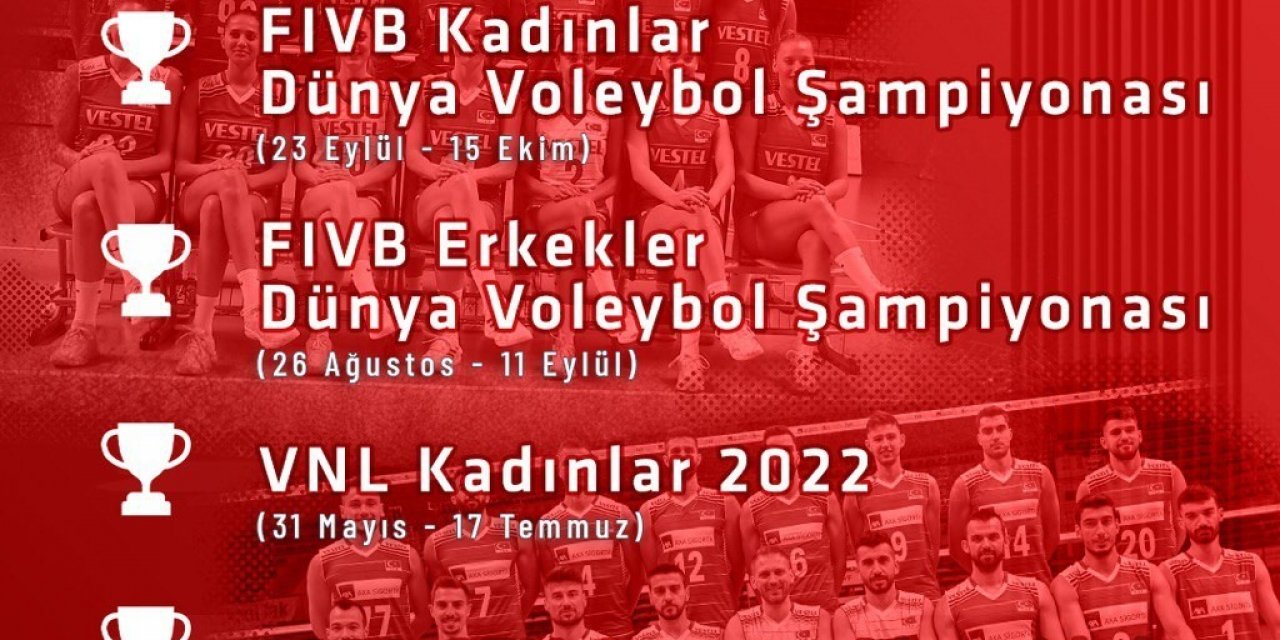 Voleybolda Avrupa ve Dünya Şampiyonaları TRT’de