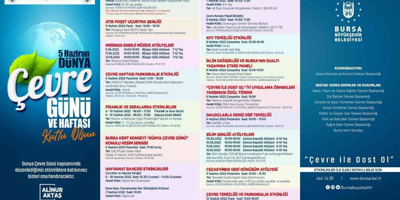 Bursa’nın gündemi ‘sağlıklı çevre’