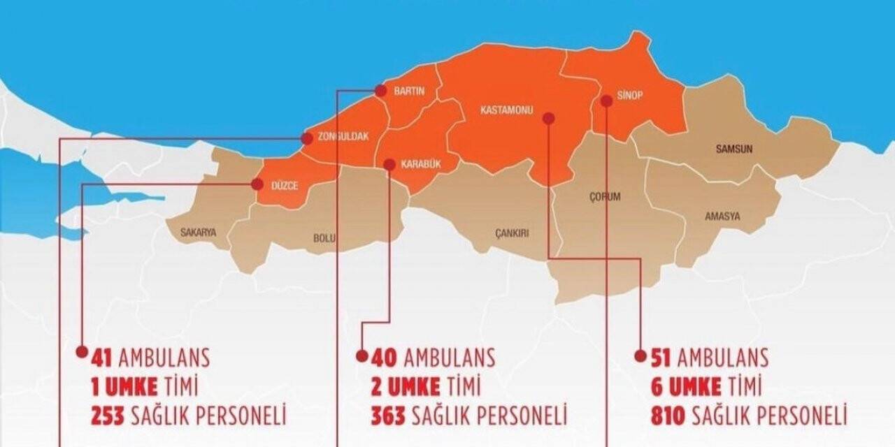 Düzce’de 41 ambulansla afete hazır