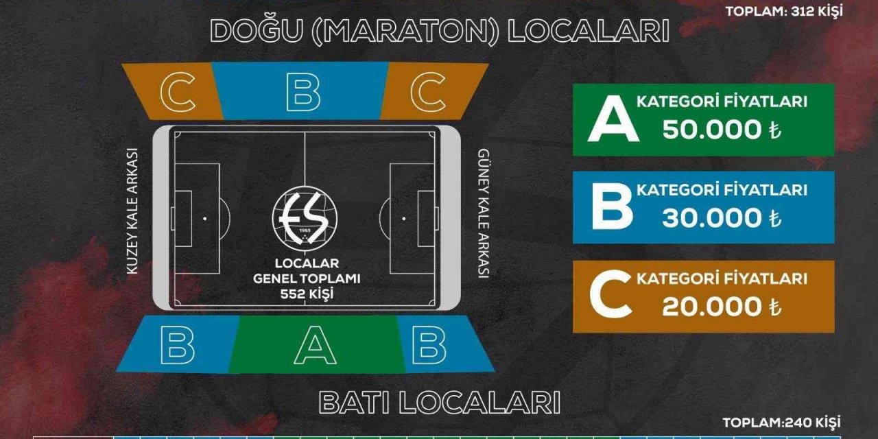 Eskişehirspor’da loca satışları başladı