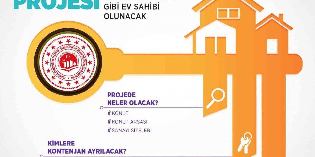 Bakan Kurum: "Yüzyılın sosyal konut projesinde tarih 13 Eylül"