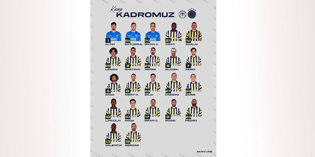 Fenerbahçe’nin Konyaspor maçı kamp kadrosu belli oldu