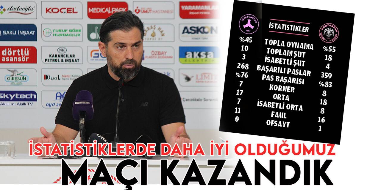 İlhan Palut: İstatistiklerde daha iyi olduğumuz bir maçı kazanarak ayrılıyoruz