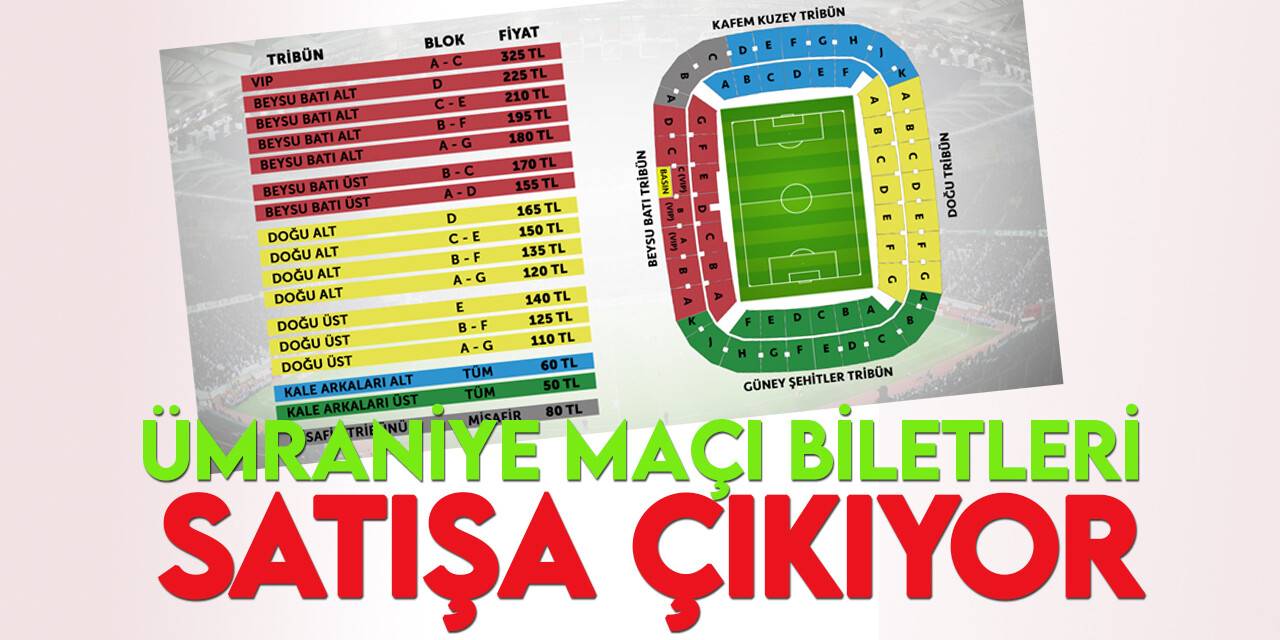 Konyaspor-Ümraniyespor maçı biletleri satışa çıkıyor