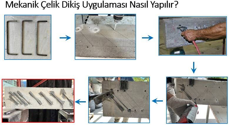 Konya Teknik Üniversitesi akademisyenlerinden patent başarısı