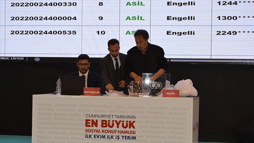 Erzurum'un ilçelerinde "İlk Evim, İlk İş Yerim Projesi"nde yapılacak konutların kuraları çekildi