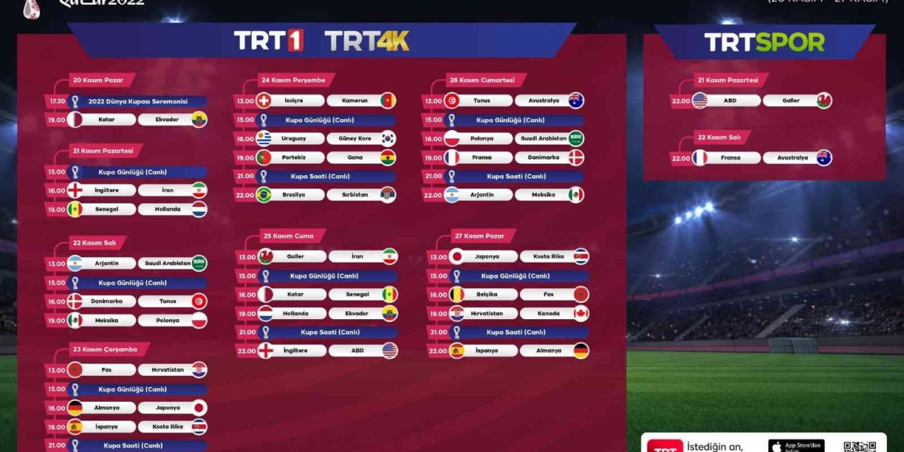 2022 FIFA Dünya Kupası TRT’den canlı yayınlanacak