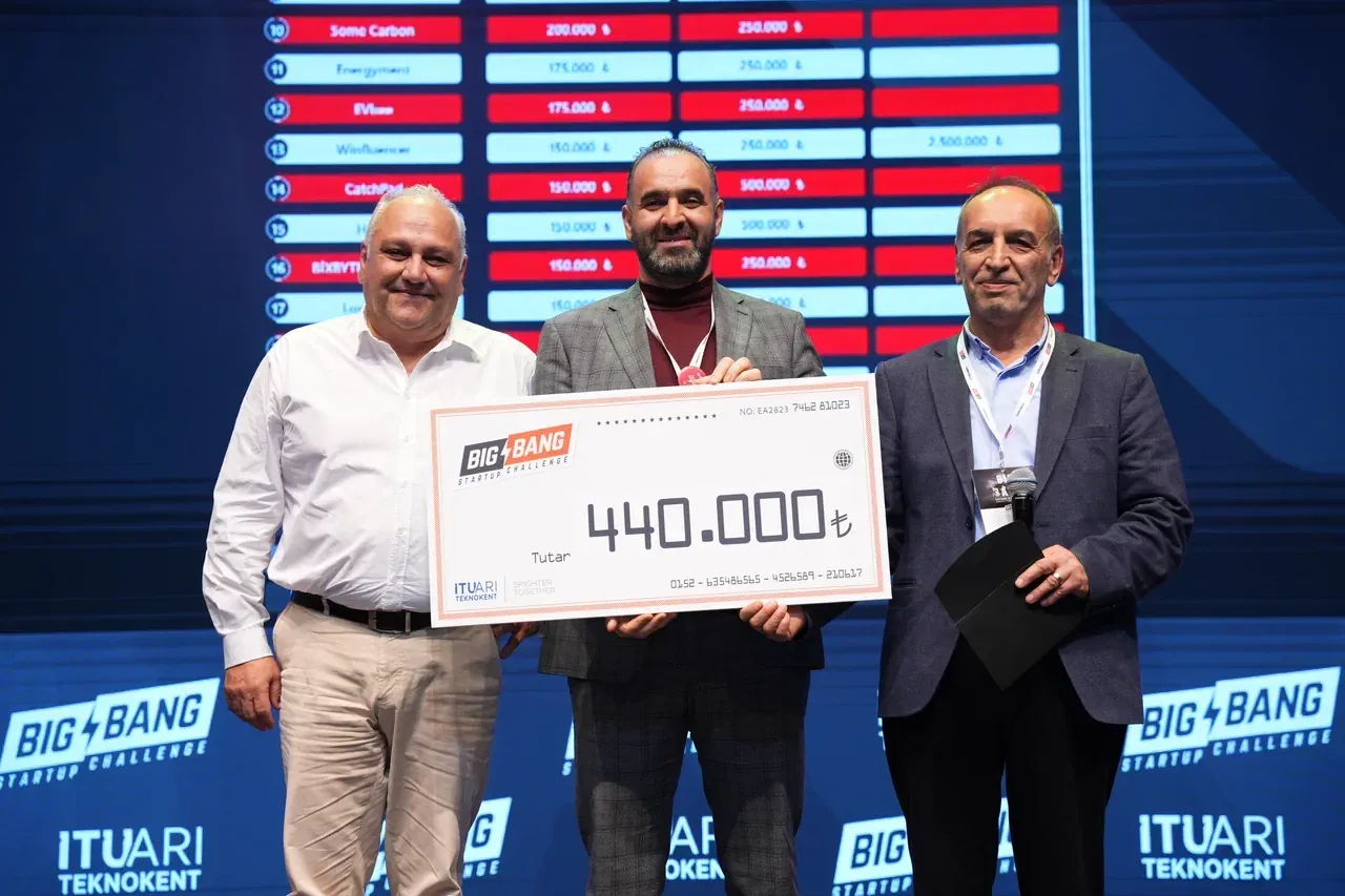 COREDINAT’ın yapay zekâsı, 73 milyon TL değere ulaştı