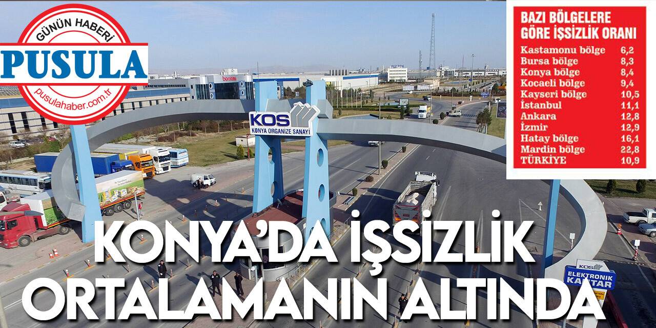 Konya’da işsizlik, Türkiye  ortalamasının altında