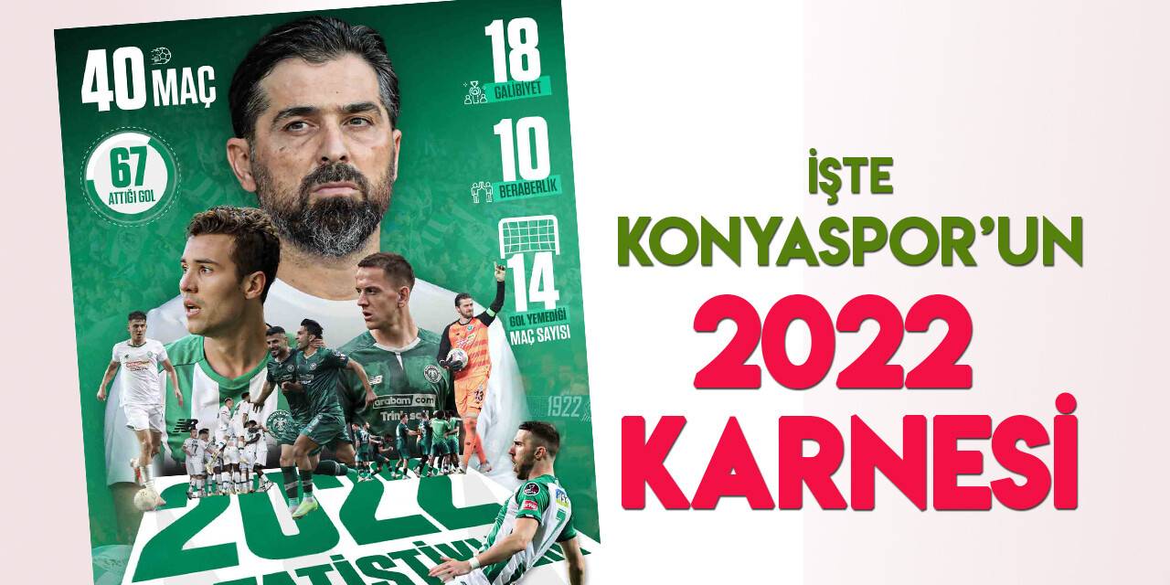 Konyaspor'un 2022 yılı karnesi