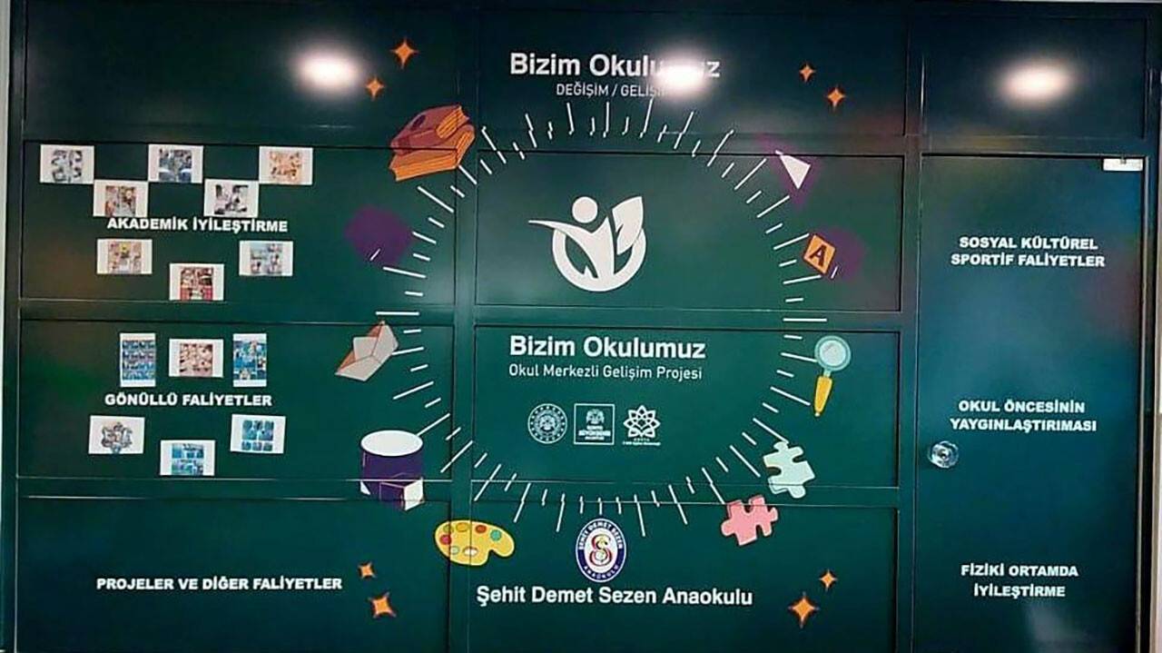“Bizim Okulumuz”da hedeflerin gerçekleştirilmesine başlandı