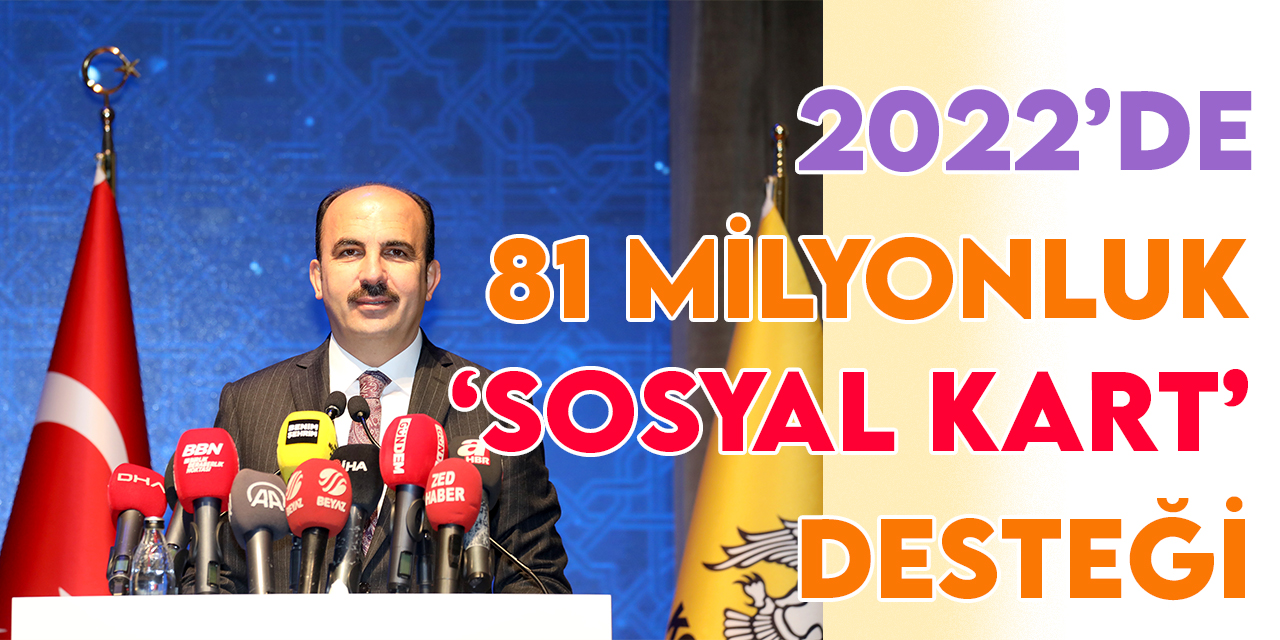 Konya'da ihtiyaç sahiplerine 2022’de 81 milyon lira Sosyal Kart desteği yapıldı