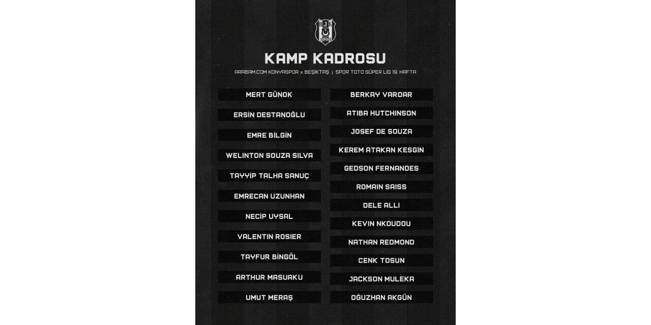 Beşiktaş’ın, Konyaspor maçı kamp kadrosu açıklandı