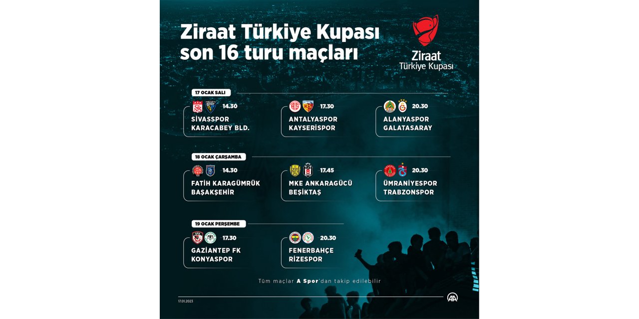 Ziraat Türkiye Kupası’nda son 16 turu heyecanı  başlıyor