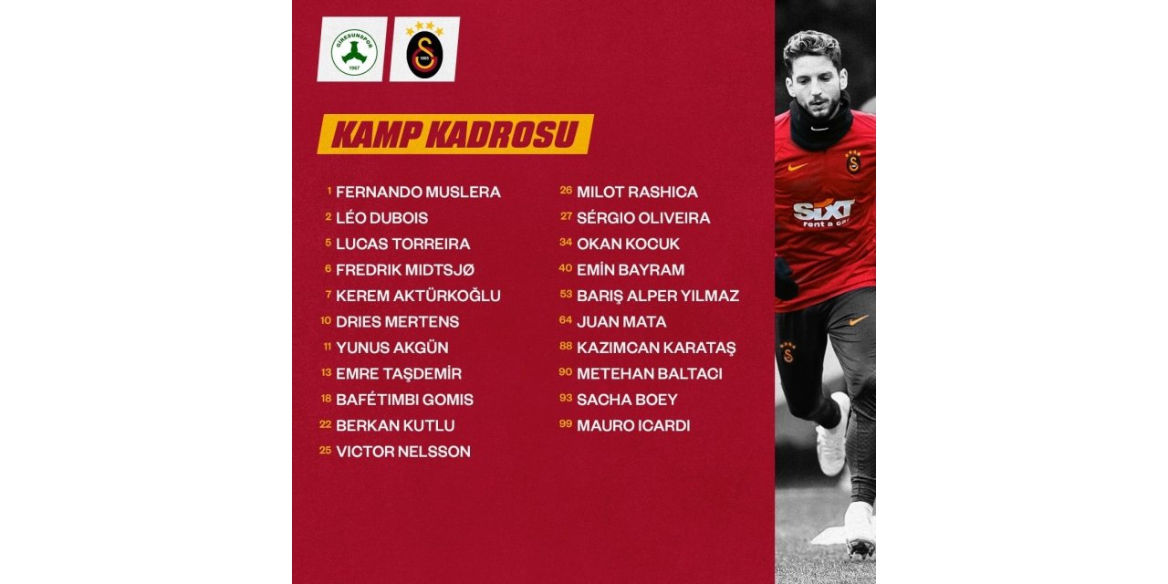 Abdülkerim Bardakcı, Giresunspor maçında yok