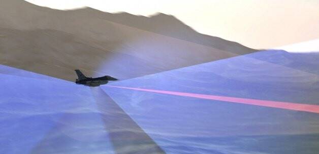 F-16’lara "milli" elektronik harp podu