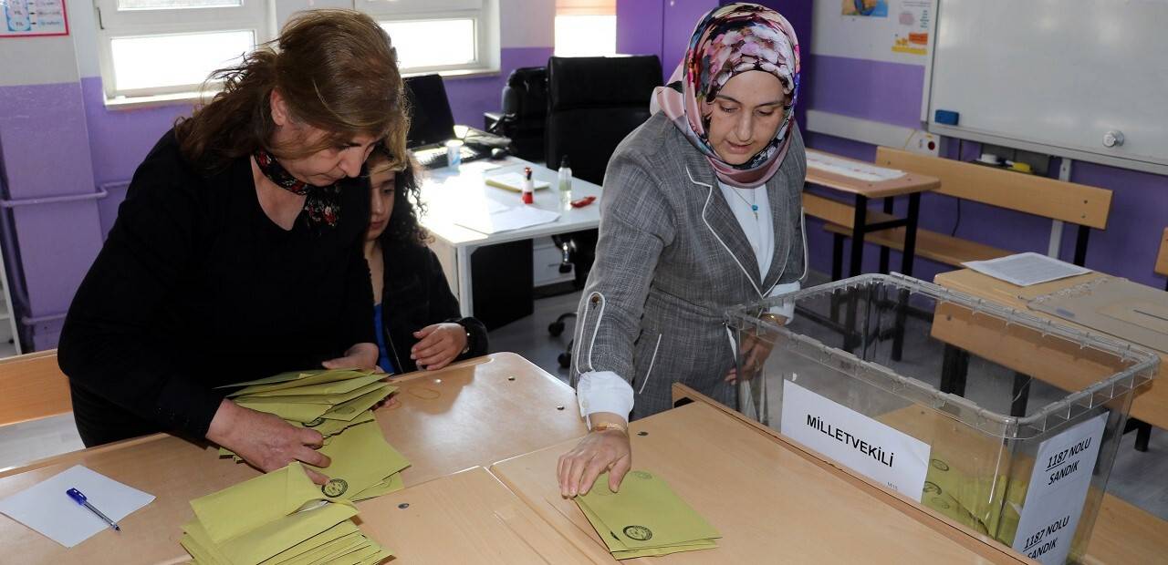 Bursa Milletvekili Seçimi Sonuçları