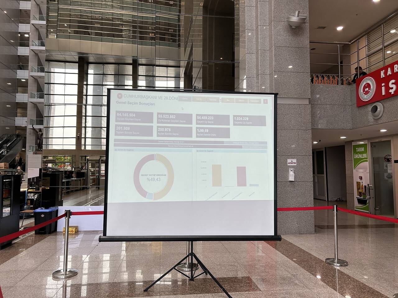 İstanbul'da seçim sonuçları İl Seçim Kuruluna gönderilmeye devam ediyor