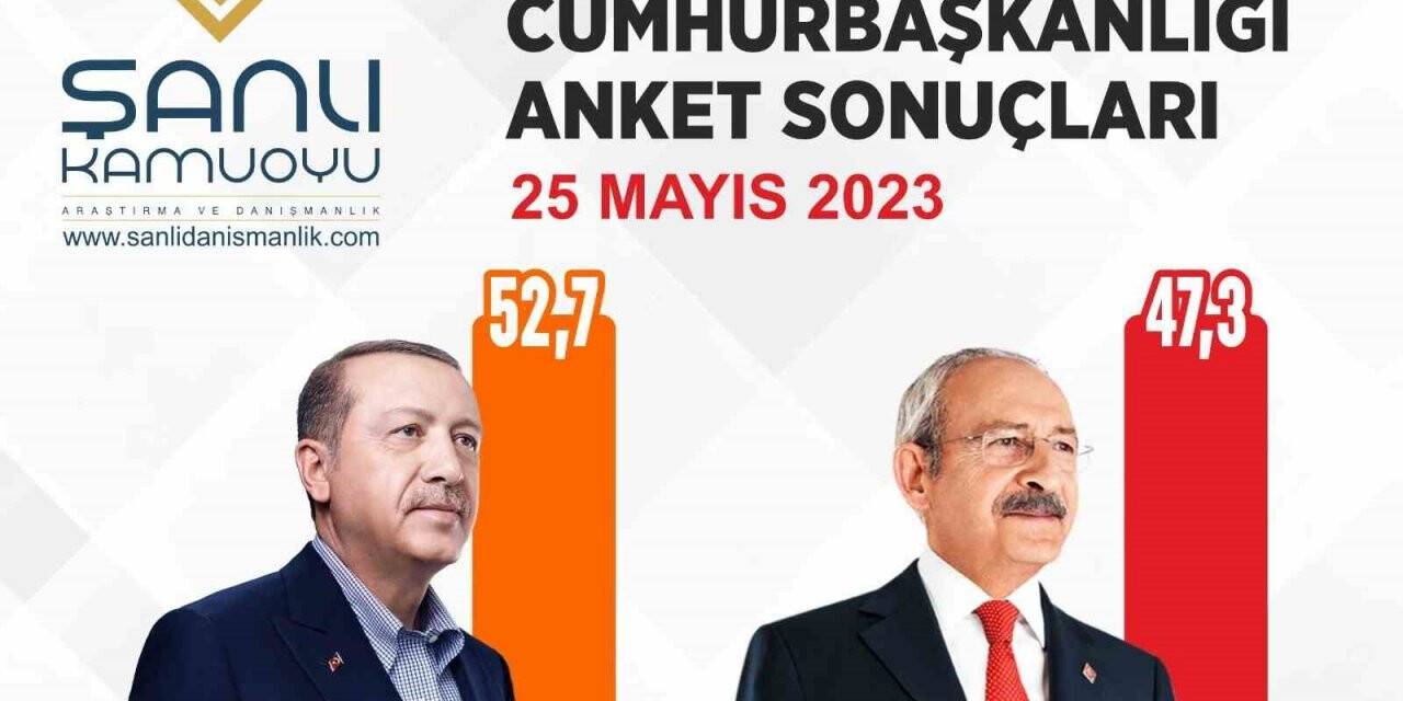 Anket şirketinden ikinci tur seçim sonucu tahmini