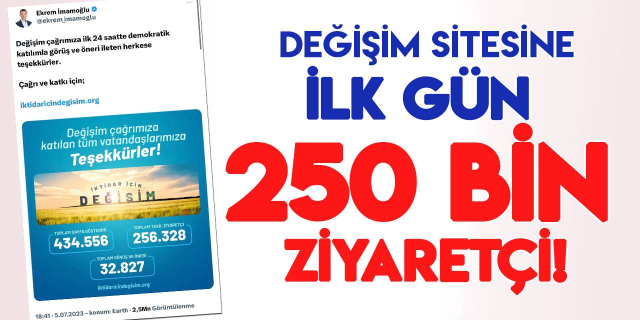 İmamoğlu’nun "iktidaricindegisim" sitesi ilk gün 250 bin kişiyi ağırladı