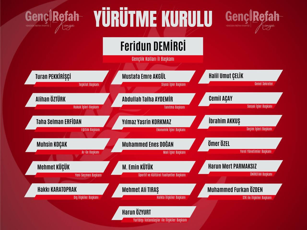 Yeniden Refah Yeni Yürütme Kurulunu açıkladı
