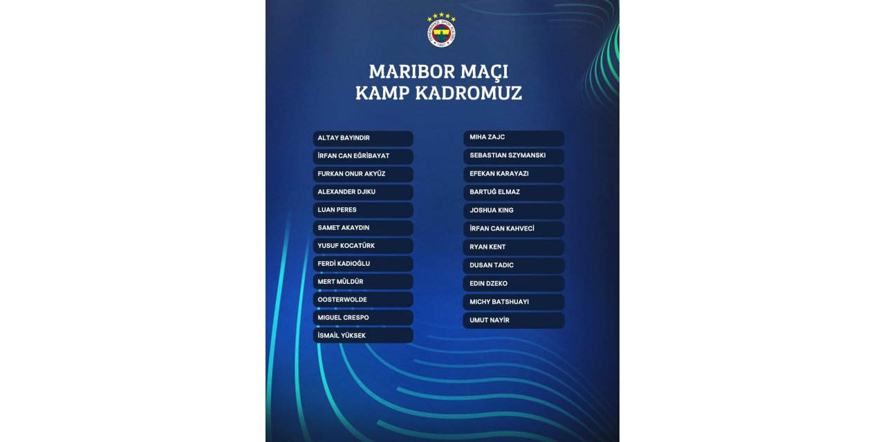 Fenerbahçe’nin Maribor  kadrosu açıklandı