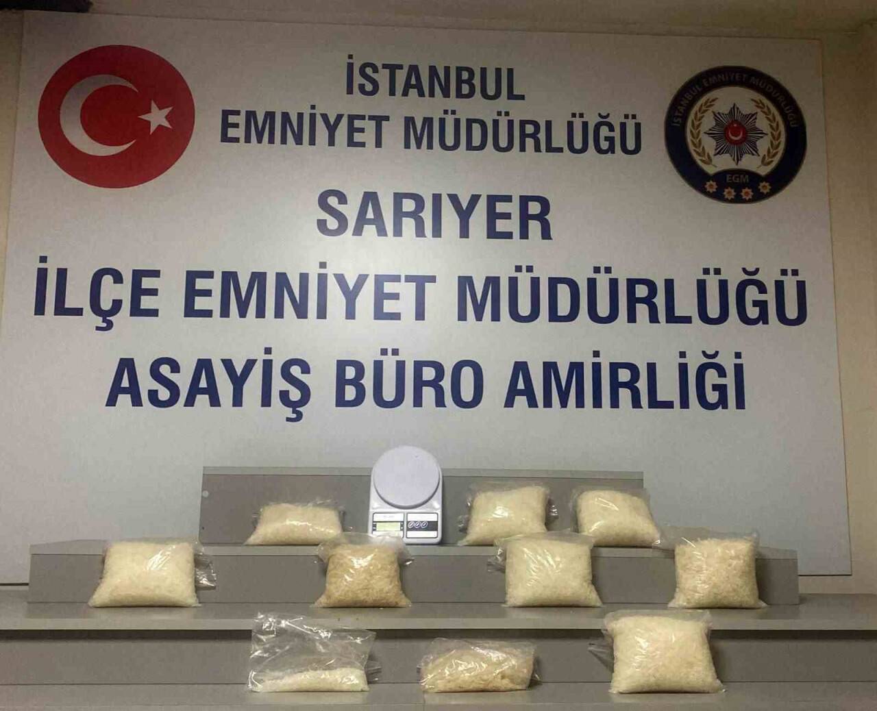 İstanbul'da uyuşturucu operasyonu: 2 tutuklama