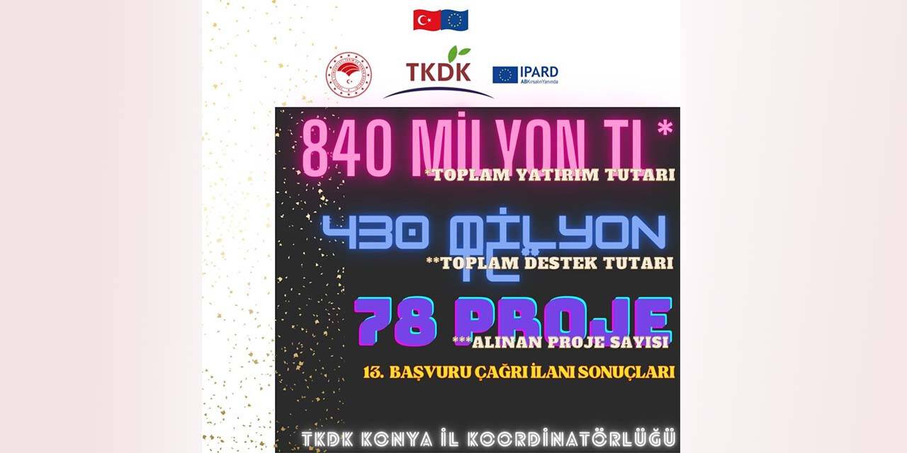 TKDK Konya proje başvurularını teslim aldı